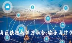 优质密码技术与区块链的