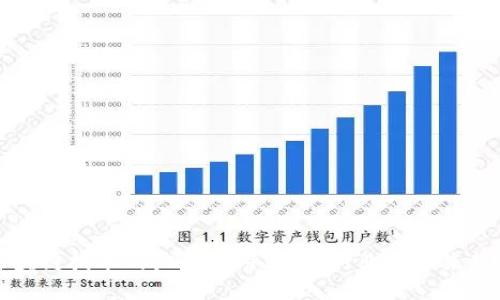 区块链技术的广泛应用：颠覆行业的未来趋势