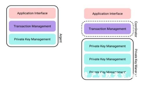 IM-Token钱包：满足您的数字资产管理需求，安全便捷