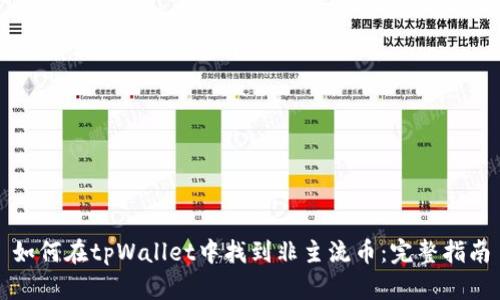 如何在tpWallet中找到非主流币：完整指南