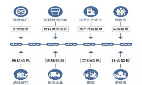 如何在tpWallet中解决没有薄饼的问题