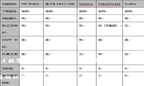 以下是以“新基建与区块链：未来数字经济的双轮驱动”为主题的和相关关键词，以及内容大纲和问题介绍。


新基建与区块链：未来数字经济的双轮驱动