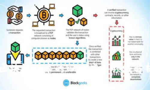 区块链技术的四大应用领域解析