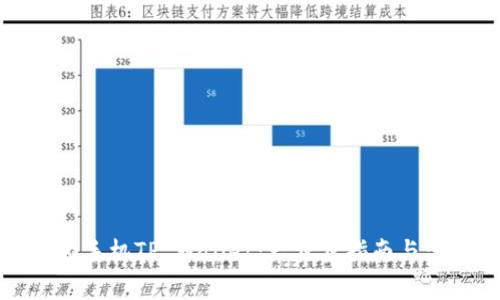 如何安装华为手机TP Wallet：一步步指南与常见问题解答