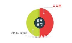 全面解析ImToken 2.0：以太坊
