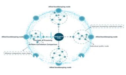 tpWallet最新动态及其对用户的影响