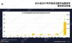 区块链技术在注册登记领