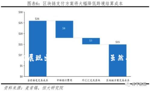 区块链是一种分布式账本技术，因其去中心化、安全性以及高透明性等特点，在多个领域都展现出广阔的应用前景。虽然有些人认为区块链的用途并不多，但实际上，它在以下几个主要领域的应用正在迅速发展。

### 区块链的广泛用途：超越虚拟货币的创新应用