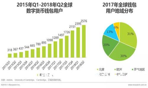 深入解析区块链三大技术架构及其应用