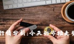 狗狗币最新行情分析：今