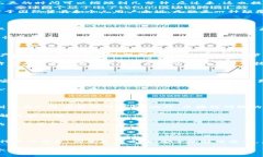区块链快速创新是什么行