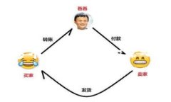 三线城市区块链是个相对