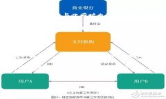 钱包兑换USDT是许多数字货