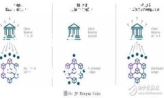    tpWallet流动性挖矿骗局：