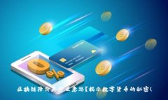 区块链降价是什么意思？