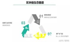 TP钱包里的智能魔盒真的好