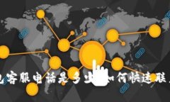 : tpWallet 钱包客服电话是多