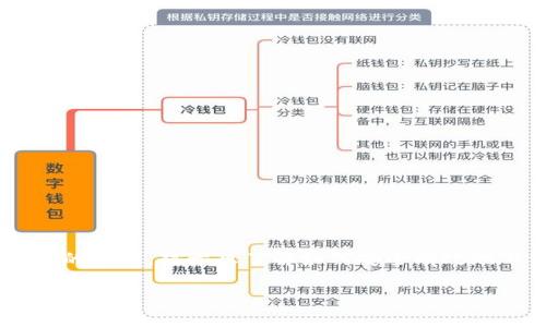 比特币钱包下载的方法是许多刚接触数字货币的朋友们常常在搜索引擎中查询的话题。对于想了解如何安全有效地下载和使用比特币钱包的用户来说，本文将为你提供详细的指南和必要的信息。

如何安全下载比特币钱包？