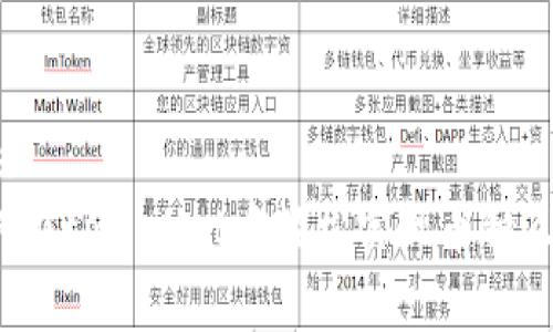 建议
如何在tpWallet中轻松实现币种互转？