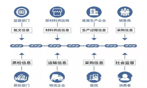 tpWallet 怎样隐私保护，确保安全使用？