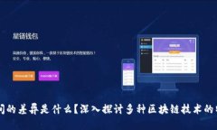 区块链之间的差异是什么？深入探讨多种区块链