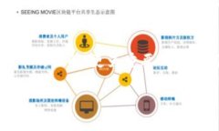   如何找到可信的区块链钱包APP网址？ /  guanjia