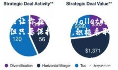 tpWallet里的U被盗走了怎么追回是一个让许多用户