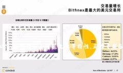 区块链应用证是一个相对新的概念，随着区块链
