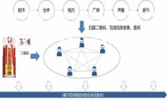 区块链生产基金是一个相对较新的概念，随着区