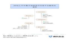 区块链技术能否被应用到其他软件中？