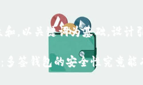 思考一个符合大众和，以关键词为基础，设计引人思考的疑问句：

tpWallet 苹果版：多签钱包的安全性究竟能有多高？