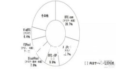 以太坊为什么要恢复钱包？背后有哪些深层原因