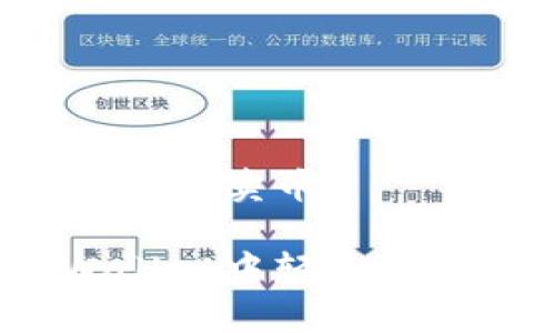 tpWallet如何买卖币

如何在tpWallet中轻松买卖数字货币？
