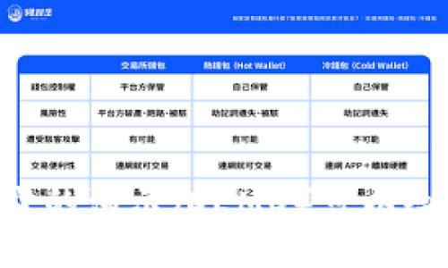 什么是Token钱包？它的演示（DEMO）可以给用户带来哪些启发？