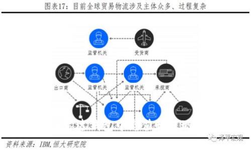 如何在雷达钱包中充值和提现USDT？