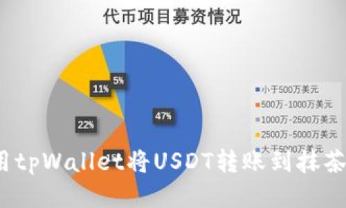 如何使用tpWallet将USDT转账到抹茶交易所？