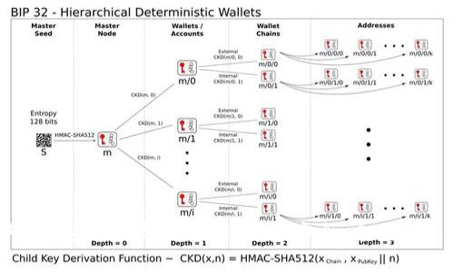 哪个钱包可以存放USDT？揭秘安全、方便的选择