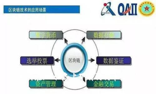 如何在iOS设备上下载狗狗币钱包？