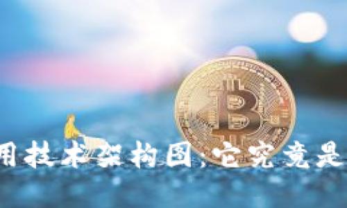 区块链的应用技术架构图：它究竟是如何设计的？