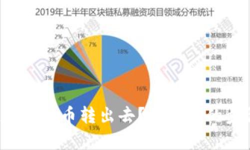 tpWallet怎么把币转出去？最简单的步骤是什么？