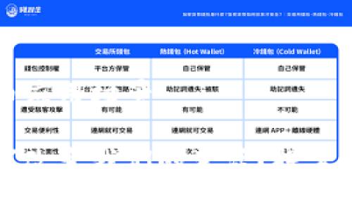 区块链的非货币应用场景

区块链技术如何改变我们的生活？探索非货币应用场景