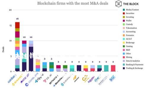 区块链钱包被盗查不出来吗

如何有效应对区块链钱包被盗及追查问题