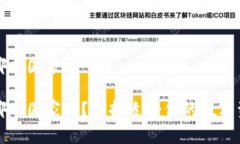 比特币钱包哪个国家的比特币钱包哪个国家的？