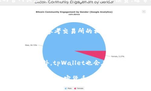 tpWallet是一款流行的数字钱包，允许用户存储和管理各种类型的加密货币。近来，许多用户发现他们的tpWallet中出现了许多新的币种，这引发了用户的好奇和讨论。那么，究竟是什么原因导致tpWallet中多出了这么多币呢？本文将对此进行详细分析，并解答相关问题。

  为什么tpWallet多了好多币？ / 

 guanjianci tpWallet, 加密货币, 数字钱包, 更新, 新币种 /guanjianci 

### 一、tpWallet中新增币种的原因

首先，tpWallet作为一个数字钱包，其功能主要是为了便捷用户管理和交易各类加密资产。随着市场的变化，越来越多的新币种和代币被推出。tpWallet为了满足用户的需求，决定定期更新其支持的币种列表。这一更新不仅可以吸引新的用户，还能够提升现有用户的活跃度。

其次，tpWallet还可能通过与新兴项目的合作，增加了对这些新币种的支持。许多新项目希望通过钱包方来扩展其用户基础，因此与tpWallet建立了合作关系，使得其币种能够在此钱包中得以实现。这种合作通常是互惠互利的，钱包方获得盈利，而新项目则获得了用户的认可和使用。

再者，tpWallet可能还在进行技术更新，使得用户能够更加方便地管理各类币种。为了适应不同类型的市场需求，钱包往往需要不断演进，而增加新的币种就是一种快速提升用户体验的方式。通过支持新的币种，tpWallet展示了其技术能力与市场前瞻性。

### 二、对用户的影响

tpWallet中增加新的币种，对于用户来说是利好消息。首先，用户可以有更多的选择来投资和交易。许多用户希望能够在一个单一的平台上管理他们的所有加密货币，而tpWallet的多币种支持正好满足了这个需求。

另外，通过tpWallet，用户可以更快速地转账和交易这些新币种，从而提高了资金流动的灵活性。例如，用户可在tpWallet中轻松交易不同的币种，而无需在多个平台之间切换，这样不仅节省了时间，还降低了由于市场波动导致的损失风险。

### 三、tpWallet如何更新币种

tpWallet更新币种的流程通常涉及多个步骤。首先，tpWallet的团队需要进行市场调研，识别哪些新兴币种具有潜在价值。这一过程不仅包括对币种本身的分析，还包括对其背后的团队、技术发展以及市场状况的评估。

在选择新增币种后，tpWallet的技术团队会进行相应的技术整合，以便于用户能够在钱包中进行存储、转账和交易功能的顺畅体验。这通常需要一个开发周期，包括研发测试和上线阶段。

最后，在币种上线之前，tpWallet还会进行相应的宣传，以确保用户了解这些新币种的优点与使用方法。用户可以通过官方渠道、社交媒体以及社区讨论等多种方式获取相关信息。

### 四、可能出现的问题

虽然tpWallet增加了许多新币种为用户提供了更多选择，但也可能引发一些问题。首先，许多新币种可能在流动性上存在问题，导致用户在急于出售时找不到合适的买家。其次，某些新币种可能由于流行趋势过度炒作，出现市场泡沫，从而对用户造成本金损失的风险。

此外，tpWallet作为平台，其安全性也可能成为用户关注的焦点。虽然tpWallet采取了一系列安全措施，但新币种的引入可能增加了系统的复杂性，进而可能带来安全隐患。

### 五、结论

总的来说，tpWallet中新增的币种为用户提供了更多的投资和交易选择，满足了市场需求。然而，用户在使用这些新币种时，也应当保持警惕，深思熟虑，以免遭受不必要的损失。对于tpWallet来说，如何在提供多样选择的同时，确保用户的安全与体验，将是其未来发展的关键所在。

### 常见问题

#### 问题一：tpWallet支持哪些币种？

tpWallet的币种支持列表可能会不断更新，包括主流的比特币（BTC）、以太坊（ETH）等知名币种，以及一些新兴的代币。具体的币种支持情况可以通过tpWallet的官方网站或应用内查看，以保证信息的及时性和准确性。

#### 问题二：如何安全地使用tpWallet？

用户在使用tpWallet时，应遵循一些安全基本原则。首先，确保使用强密码，并定期更改。其次，开启二步验证等安全功能，可以为账户提供额外保护。此外，应避免在公共网络下登录钱包，确保私人密钥的保密和安全。

#### 问题三：tpWallet有哪些手续费？

tpWallet的手续费主要来源于交易和提现。在进行交易时，不同币种之间可能会有不同的手续费，具体费用由tpWallet的官网或应用内公布。对于提现手续费，通常会根据市场情况而有所不同，因此用户在操作前应仔细阅读相关条款。

#### 问题四：tpWallet是否支持法币兑换？

tpWallet目前可能不直接支持法币兑换，但用户可以通过其他交易所将法币兑换成加密货币后转入tpWallet。具体的兑换流程可以参考交易所的相关指导。

#### 问题五：如何查看我的币种增减情况？

用户可以在tpWallet的应用界面中，查看自己持有的所有币种及其余额变化。通常，这一功能可以在“资产”或“余额”界面中找到。此外，tpWallet也会在每次币种增加或者减少时，通过推送通知用户，可以帮助用户及时掌握资产情况。 

通过深入剖析tpWallet中新增币种的原因及其影响，我们不仅了解了这一发展的背景，也达成了对安全使用数字钱包的共识。在未来的加密货币市场中，tpWallet的增值空间依然广阔，用户也需要保持敏感与警惕，以确保资产安全与增值。