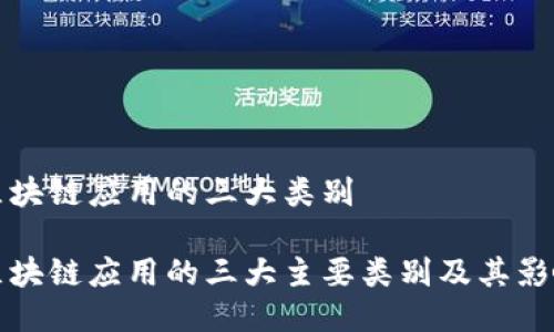 区块链应用的三大类别

区块链应用的三大主要类别及其影响