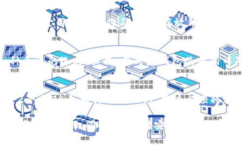  在哪里可以购买比特币冷钱包？ / 

 guanjianci 比特币冷钱包, 如何购买比特币冷钱包, 比特币冷钱包推荐, 冷钱包安全性, 比特币存储方法 /guanjianci 

比特币冷钱包的概述
比特币冷钱包（Cold Wallet）是用于存储比特币及其他加密货币的一种离线存储方式。相比于热钱包（Hot Wallet），冷钱包在安全性和隐私保护方面具有显著优势。热钱包通常是连网的，容易受到黑客攻击，而冷钱包则通过不连接互联网的方式，提供了更高的安全性。这使得冷钱包成为长期持有比特币用户的理想选择。

为什么选择冷钱包而不是热钱包
选择冷钱包的主要原因在于其安全性。对于长期投资者来说，冷钱包能够有效地防止黑客攻击和恶意软件侵害。因为冷钱包的私钥是离线存储的，即便黑客获得了网络上的信息，他们也无法接触到存储在冷钱包中的加密资产。此外，冷钱包还提供了更好的隐私保护，无需通过第三方平台进行交易，用户的交易记录也更不容易被追踪。

冷钱包的种类
冷钱包主要有几种类型，包括硬件钱包、纸钱包和其他专门的加密货币存储设备。硬件钱包如Ledger Nano S、Trezor等，通常以USB设备的形式存在，可以方便地插入电脑进行管理。纸钱包则是将私钥和公钥打印在纸上，这样就可以在不使用任何电子设备的情况下存储比特币。每种冷钱包都有其独特的优势和劣势，用户可以根据个人需求进行选择。

在哪里购买比特币冷钱包
在选择购买比特币冷钱包时，用户可以通过多种渠道进行。首先，官方网站是推荐的购买渠道，例如Ledger和Trezor的官方网站。通过官方渠道购买可以保证钱包的真实性和安全性。其次，用户还可以选择在大型电子商务平台如亚马逊、eBay等购买，但需谨慎选择信誉好的商家，以避免购买到假冒伪劣产品。此外，部分加密货币交易所也会提供冷钱包的销售服务，但要确保该平台的可靠性，并仔细阅读用户评价。

比特币冷钱包的安全性分析
尽管冷钱包提供了较高的安全性，但用户也需注意存储方式和使用习惯。首先，冷钱包的私钥一旦泄露，资金将会面临被盗的风险。因此，妥善保管冷钱包及其备份是重中之重。用户应避免将私钥存储在网络相连的设备上。其次，要定期检查冷钱包的安全性，确认其工作正常，并及时更新相关软件。此外，如果选择的是硬件钱包，建议为其启用PIN码和恢复短语功能，以增强安全防护。

用户常见问题解答

1. 什么是比特币冷钱包，它与热钱包有什么区别？
比特币冷钱包是一种离线存储比特币和其他加密货币的方式，而热钱包是在线存储的一种方式。冷钱包的主要优势在于其安全性，它不会连接到互联网，因而不容易受到黑客攻击。热钱包虽然使用方便，适合频繁交易，但由于其在线性质，安全性相对较低。冷钱包如硬件钱包或纸钱包则适合长期存储，能够有效保护用户资产的安全性。

2. 购买冷钱包需要考虑哪些因素？
在购买比特币冷钱包时，用户应考虑以下几个因素：首先是钱包的类型，包括硬件钱包、纸钱包或专门的设备，用户需根据自身需求进行选择。其次，要考虑产品的安全性，包括品牌的信誉、产品的认证和用户评价等。此外，价格也是一个重要因素，高品质的冷钱包往往相对较贵，但也提供了更好的安全保障。最后，用户还需关注钱包的易用性和兼容性，确保自己能顺利使用和管理。

3. 冷钱包是否完全安全？
虽然冷钱包相较热钱包提供了更高的安全性，但并不意味着它完全无懈可击。用户在使用冷钱包时需要遵循一些安全措施，例如妥善储存其私钥，避免将其暴露给他人。冷钱包的安全性也取决于用户的操作习惯，若存放钱包的地方不妥当或未采取必要的安全措施，也可能导致资产被盗。因此，用户仍需保持警惕，以保障其资产安全。

4. 如何选择適合我的比特币冷钱包？
选择适合自己的比特币冷钱包，首先要考虑资金的数量和存储的期限。如果是长期投资者，建议选择硬件钱包，其安全性和功能性更为优秀。如果只是少量持有或偶尔交易，纸钱包也是一种合适的选择。其次，要考虑钱包品牌的口碑，使用时间久远且用户评价良好的品牌更值得信赖。最后，用户还应配置必要的安全措施，例如启用两步验证、设置密码等，以增强钱包的安全性。

5. 使用冷钱包的备份和恢复方案是什么？
在使用冷钱包时，备份和恢复方案至关重要。无论是硬件钱包还是纸钱包，用户都需妥善保存恢复短语，这是一组用以恢复钱包的字符串。对于硬件钱包，很多产品在初始化时会生成一个12个或24个单词的助记词，用户必须将其写下并存放在安全的地方。后续若需要重新恢复钱包，只需输入助记词即可。此外，对于纸钱包，用户也应确保有多个副本以防丢失，并锁定在安全的位置，以确保未来可以随时恢复。

总结来说，比特币冷钱包是开展加密货币投资时的重要工具，良好的选择能够在很大程度上保护用户的资产安全。了解市场上冷钱包的购买渠道、使用方式及安全性，能够帮助用户做出更明智的选择。同时，保持对安全的警惕，能够更有效地保障自身的投资安全。