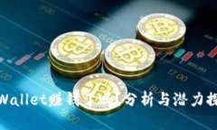 tpWallet赚钱了吗？分析与潜力探讨