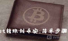  如何将tpWallet转账到币安：简单步骤与常见问题