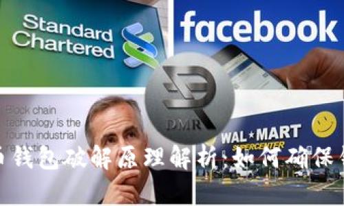 : 比特币钱包破解原理解析：如何确保钱包安全