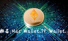 2023年冷钱包排名：Mac Wallet、TP Wallet、麦子钱包全